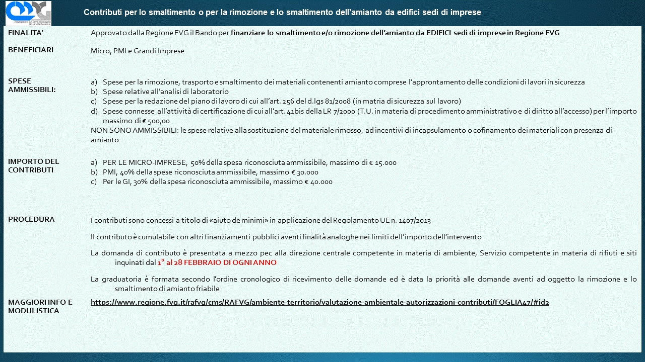 Contributi per lo smaltimento o per la rimozione e lo smaltimento dell'amianto da edifici sedi di imprese