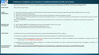 Contributi per lo smaltimento o per la rimozione e lo smaltimento dell'amianto da edifici sedi di imprese